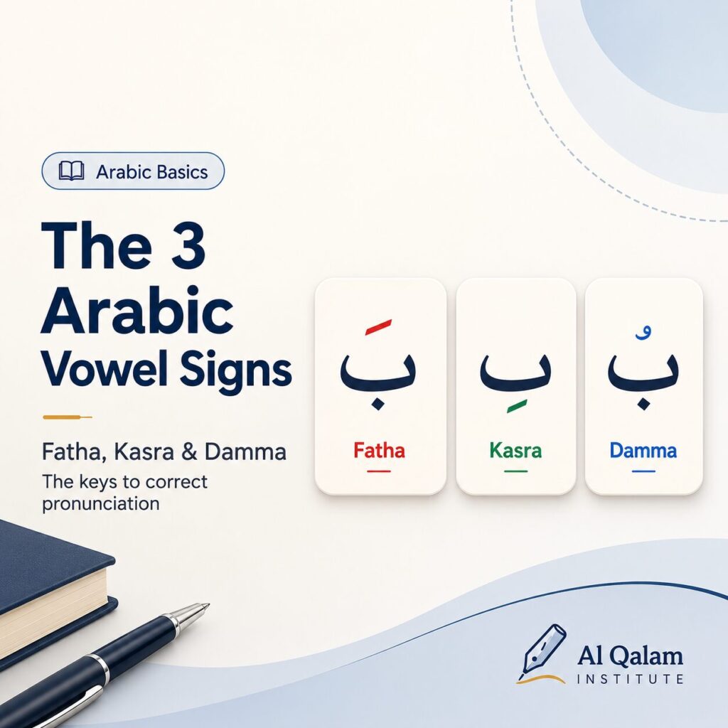 Short Vowels in Arabic: Fathah, Kasrah, and Dhammah Explained
