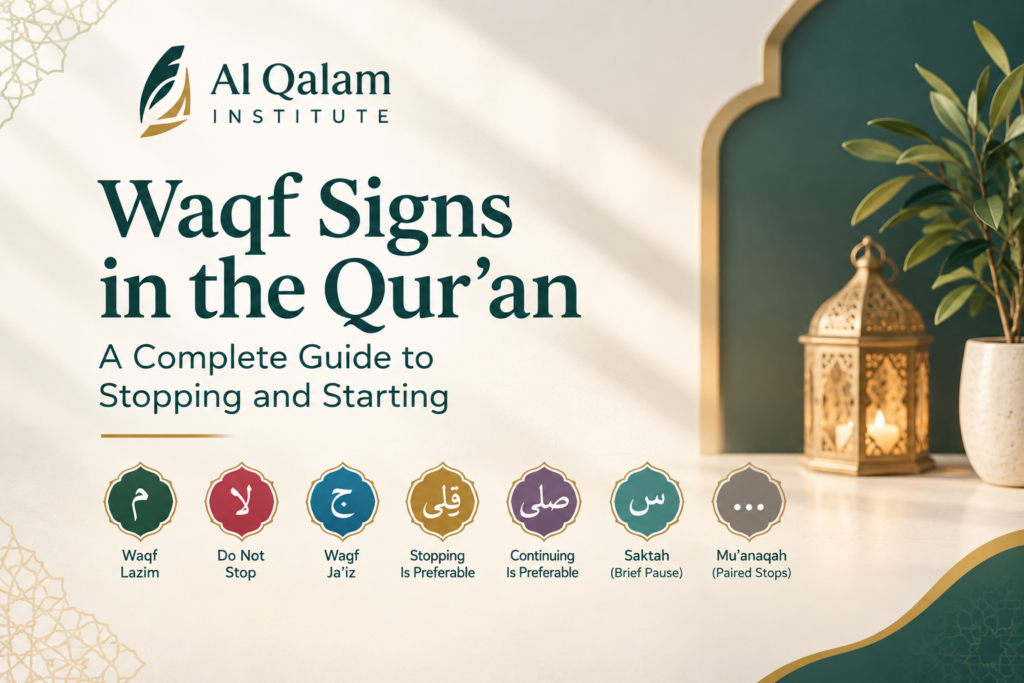 Signs of Stopping in the Qur’an: A Complete Guide to Waqf Signs